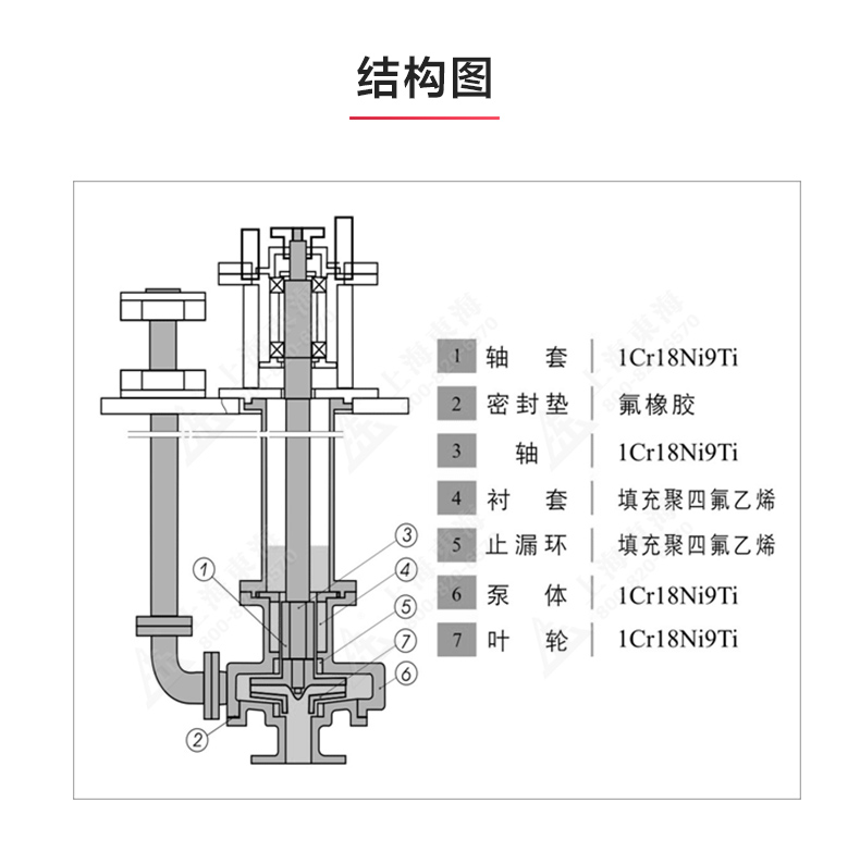 FY型液下星空中国_03.jpg
