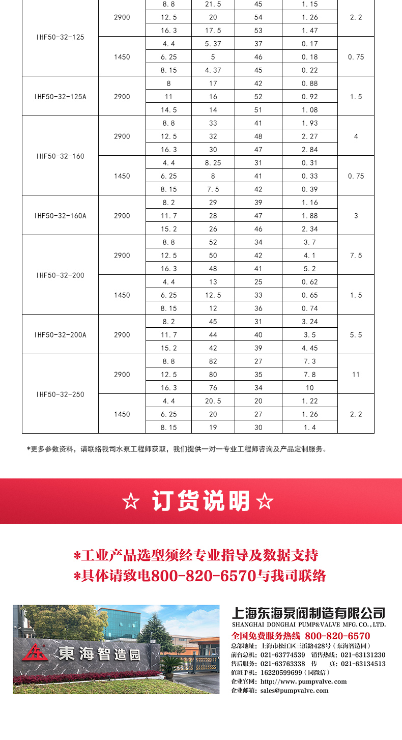 IHF型氟塑料衬里离心星空中国_05.jpg