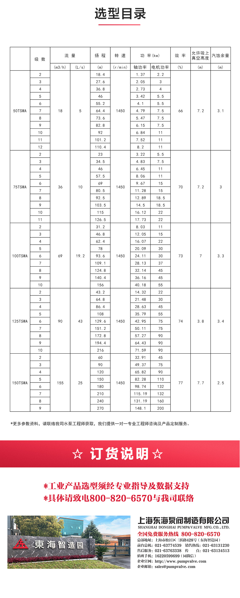 TSWA型卧式多级星空中国_04.jpg