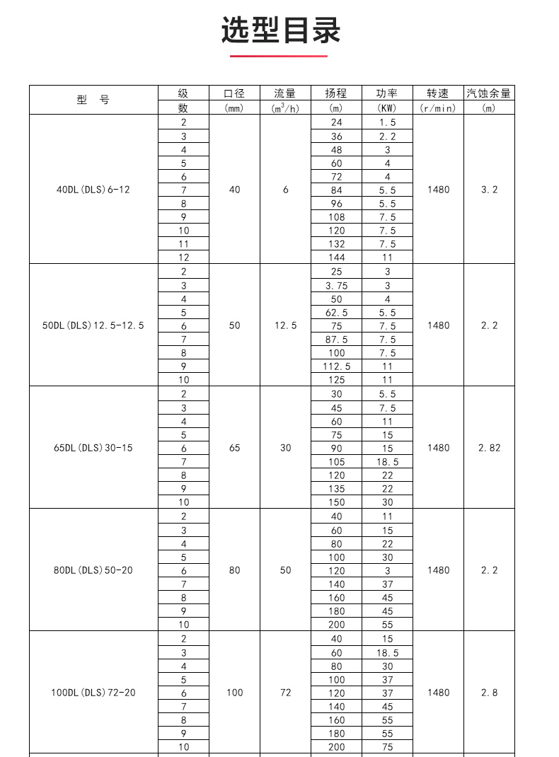 DLS型立式多级离心星空中国_04.jpg