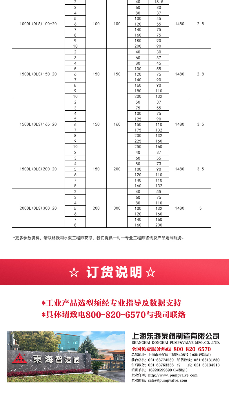 DLS型立式多级离心星空中国_05.jpg