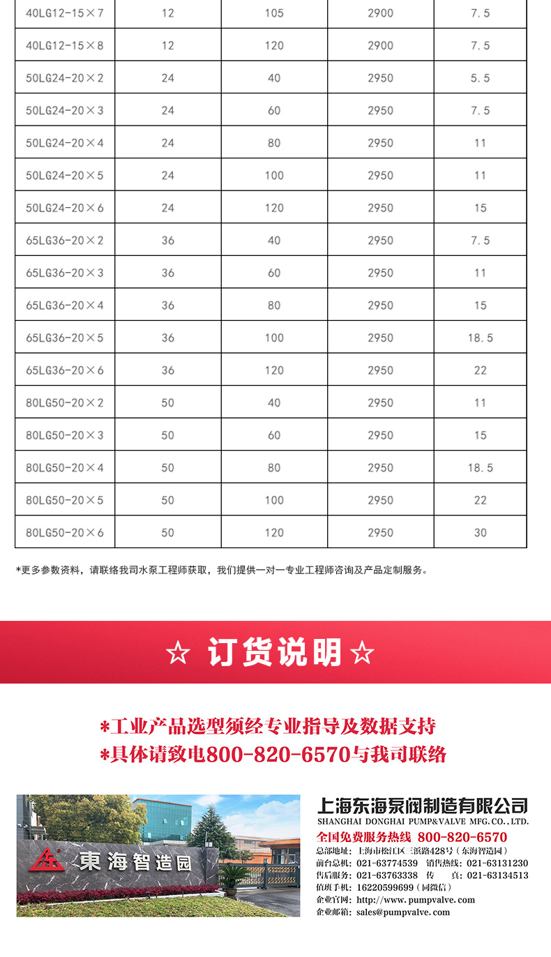 LG型立式多级离心星空中国_星空在线登录选型目录2.jpg