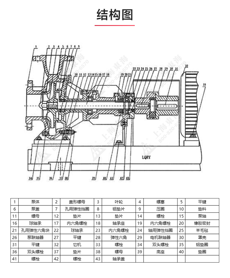 LQRY型导热油星空中国_03.jpg